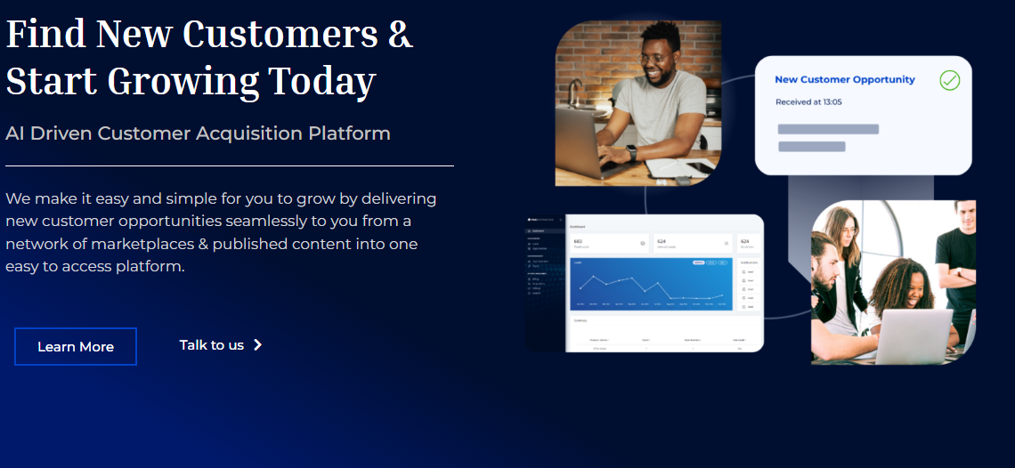 ProInteractive® Customer Acquisition & Lead Generation